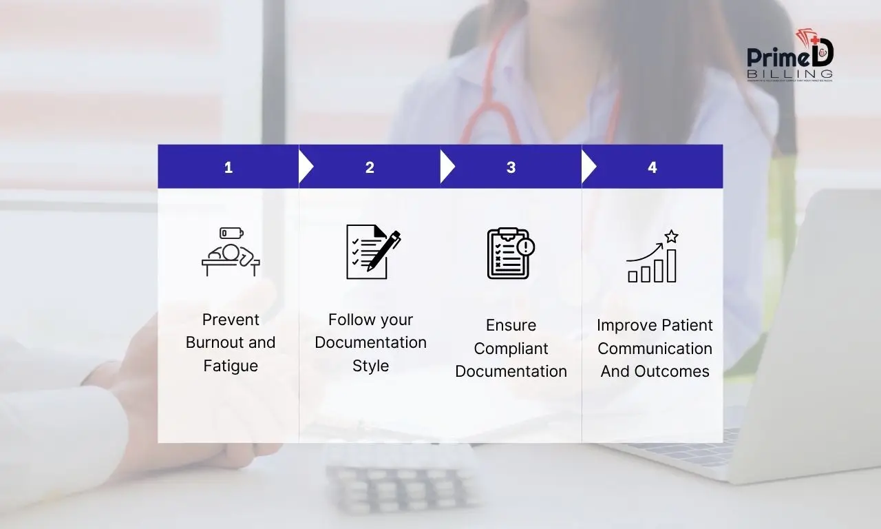 How Can Virtual Medical Scribing Improve Your Experience